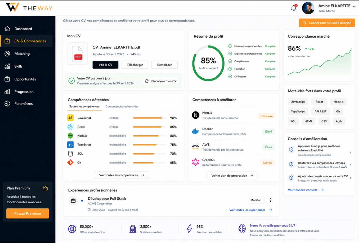 Amine_Elkartite's tweet photo. Je lance TheWay une plateforme IA pour analyser votre CV,détecter vos compétences et vous connecter aux meilleures opportunités .
CV,matching intelligent,offres personnalisées, progression et sécurité tout dans une seule app.
#TheWay #IA #SaaS #CareerTech #WebApp https://t.co/blqPhdN0fo