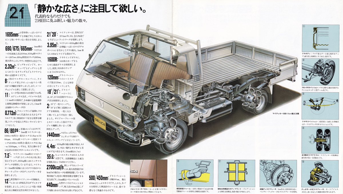 #デリカマイティロー

愛車のイラストがカタログに載っているしあわせ。