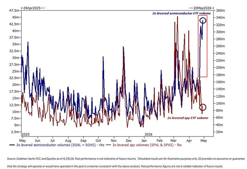 The Kobeissi Letter tweet media