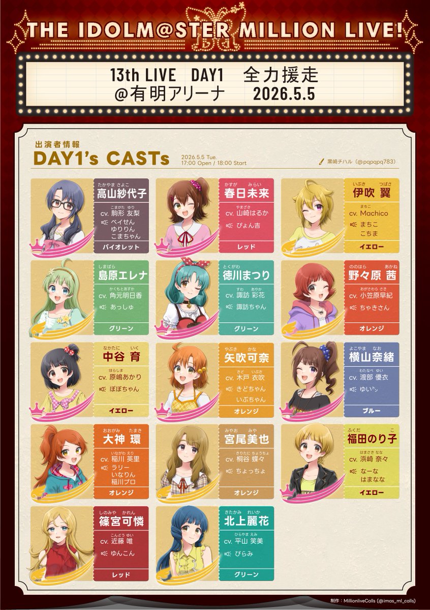 imas_ml_calls's tweet photo. 【ライブ情報】ミリオンライブ13thLIVE
Day1
2026/5/5(火祝)
17:00開場 18:00開演予定
有明アリーナ(東京都)

[出演]
駒形友梨
山崎はるか
Machico
角元明日香
諏訪彩花
小笠原早紀
原嶋あかり
木戸衣吹
渡部優衣
稲川英里
桐谷蝶々
浜崎奈々
近藤唯
平山笑美 https://t.co/BLIm3kzW0A