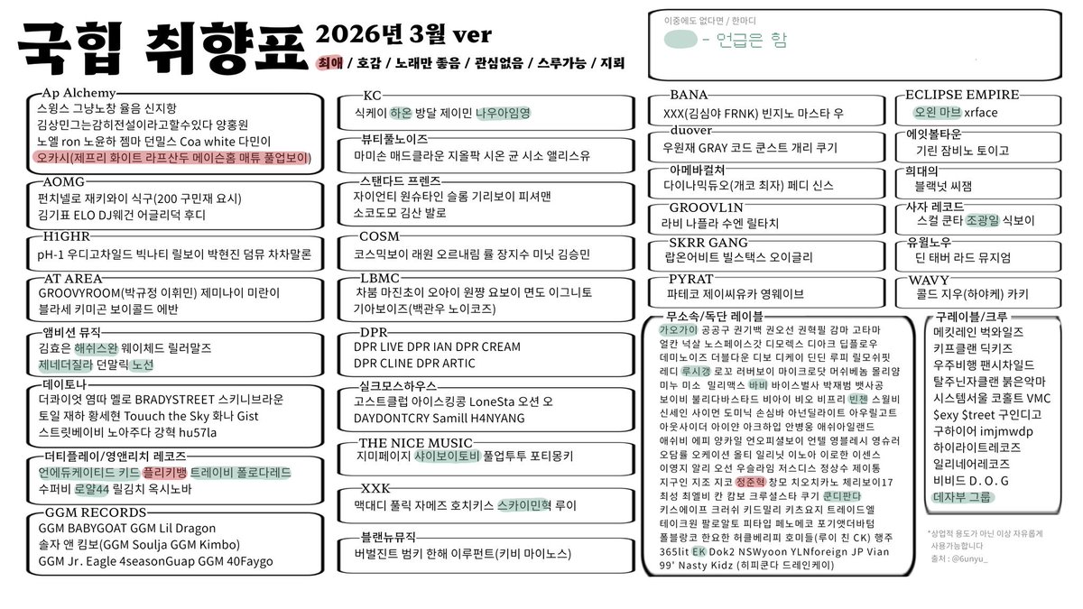 상하 tweet media