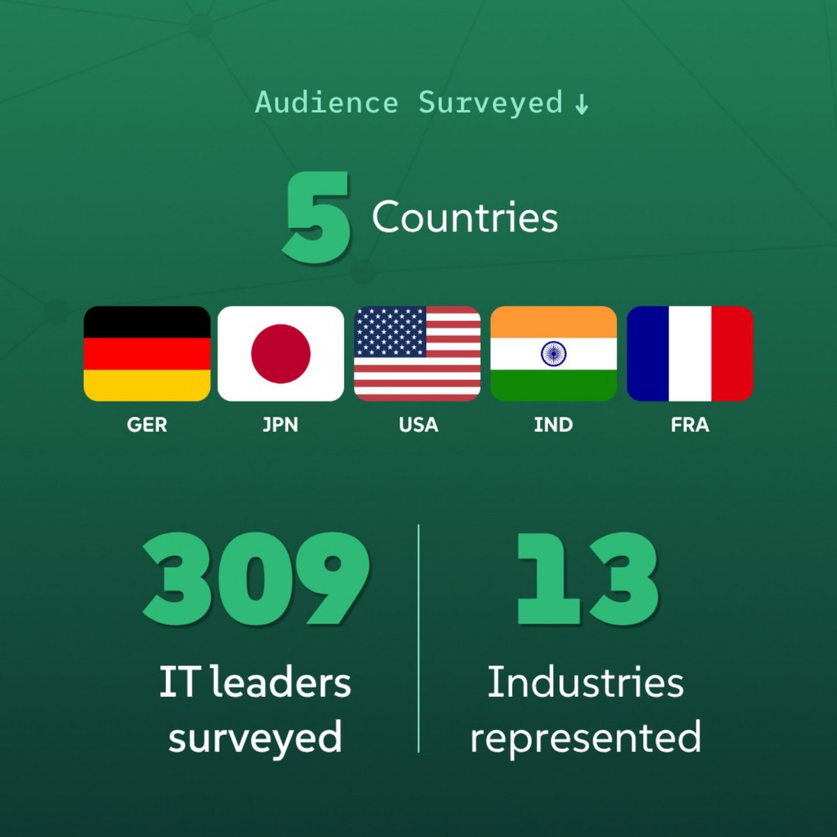 SUSE tweet media
