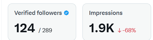 ||| NaiVe tweet media