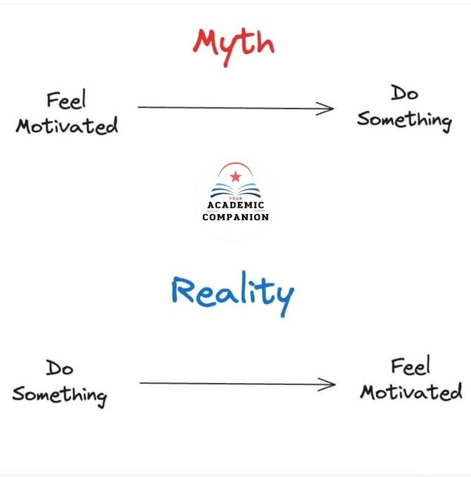 career_re's tweet image. #AcademicTwitter😃#phdvoice #PhDlife