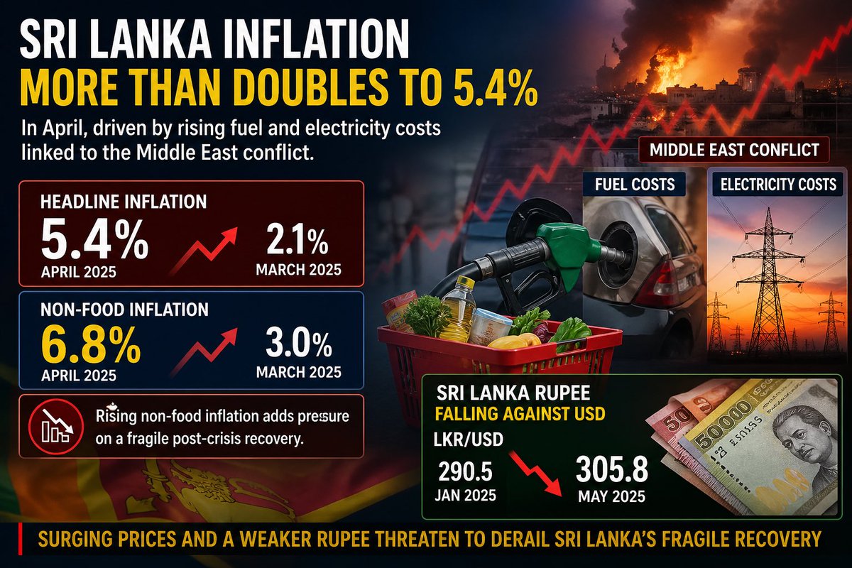 ampanai's tweet image. #IranWar 
#RightToSelfDetermination 

#Eelam
