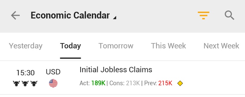 Investingcom's tweet photo. ⚠️BREAKING:

*US JOBLESS CLAIMS 189,000 IN APRIL 25 WEEK; EST. 213K

🇺🇸🇺🇸 https://t.co/mpdOrLW40I
