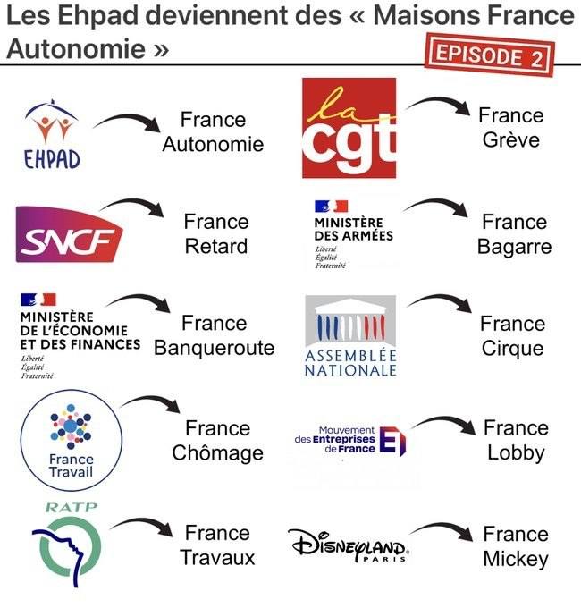 Arno Ledu (@leduarno1) on Twitter photo 