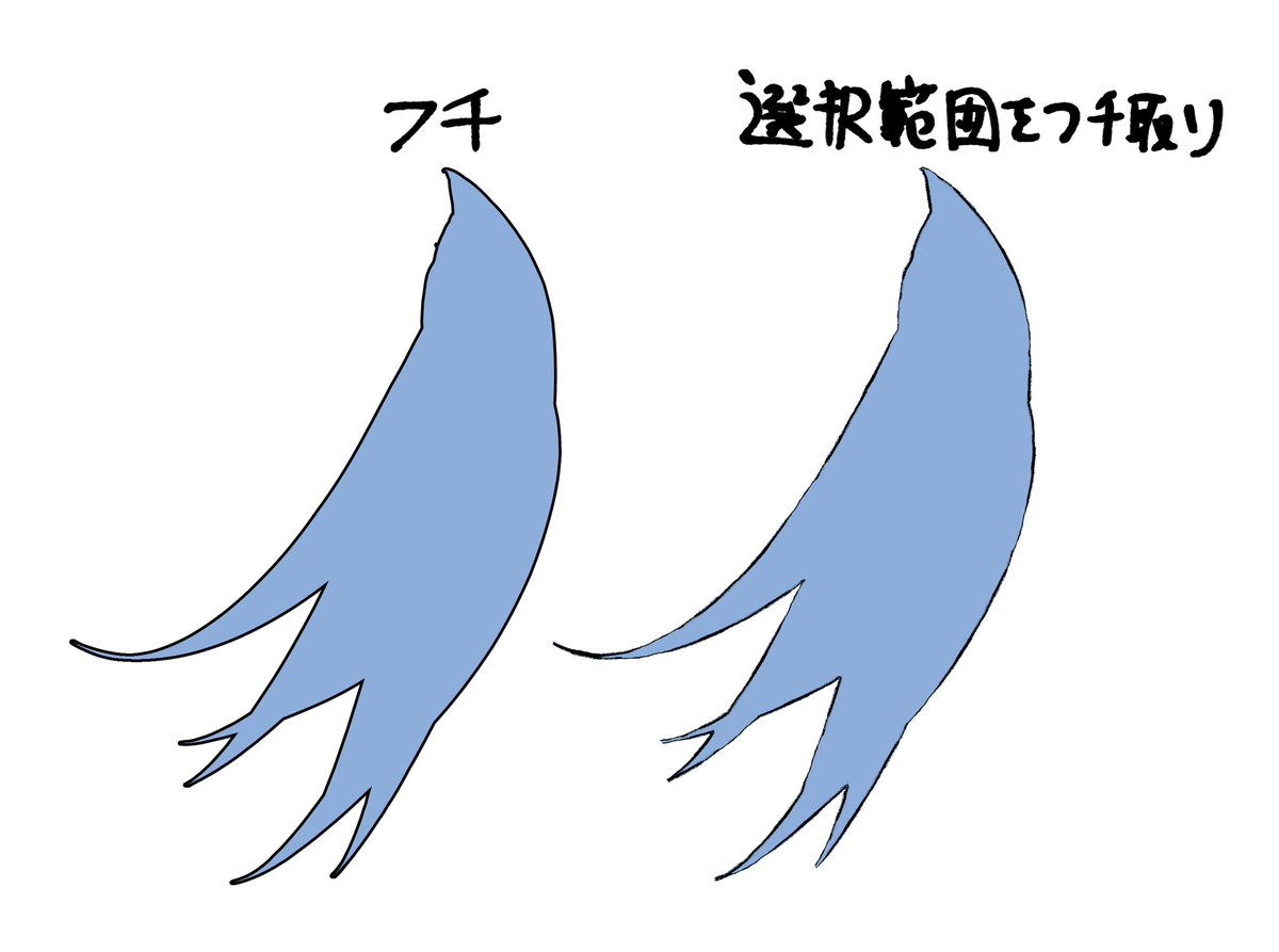 una_chanko's tweet photo. 効果を使うと互換性が不安なので、"私は選択範囲をフチ取り"を使ってます…！ベクターレイヤーに縁取りしたら線の質感や太さ、入り抜きも後から変えられるのでおすすめです！ https://t.co/fP64WQ1MYz