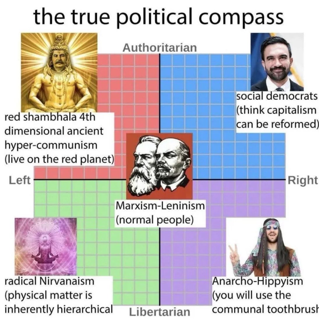 philosophy memes 🔗 tweet media