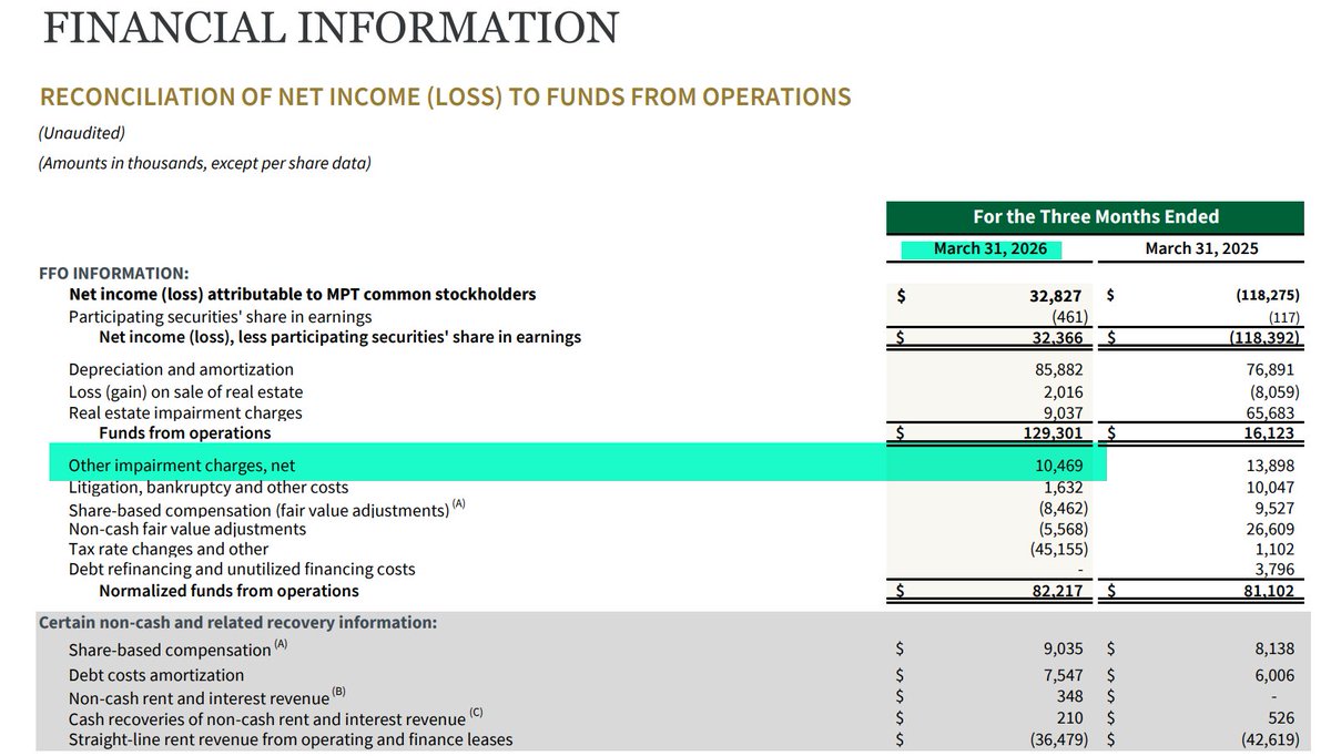 AMARAL Capital tweet media