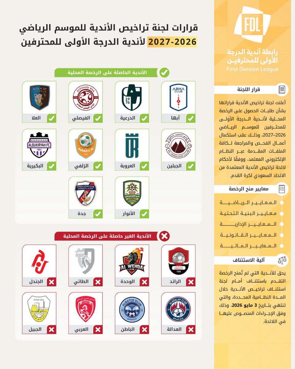 ًً tweet media