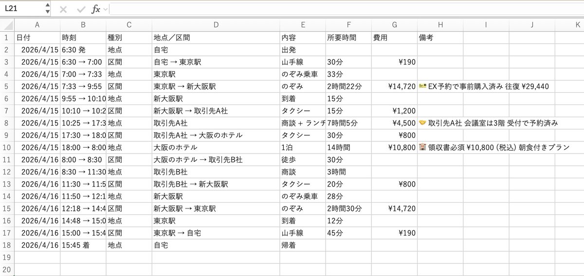 トミナガハルキ | フリーランス歴10年な人 tweet media