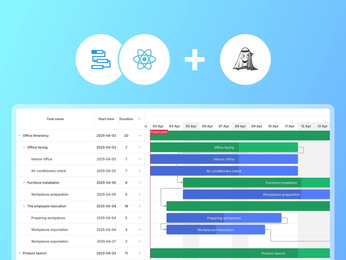 dhtmlx's tweet image. 🧩 Managing React Gantt state with Jotai
If you prefer atomic state over larger stores, this example shows how to structure a Gantt app around Jotai 👇
dhtmlx.com/blog/enhancing…

#ReactJS #Jotai #StateManagement #Gantt #Frontend
