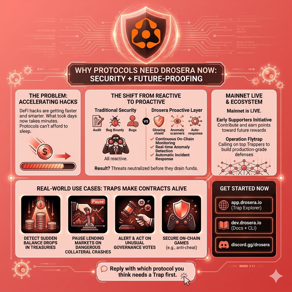 Sameersaifi_271's tweet image. 1/ DeFi hacks are getting faster and smarter.
What took days to exploit now happens in minutes. Protocols can’t afford to sleep anymore. That’s why Drosera exists in Ethereum’s decentralized immune system.#Web3Security  #WorldDrosera @FDRosera  @BjornAgnesi @mayorxbt
