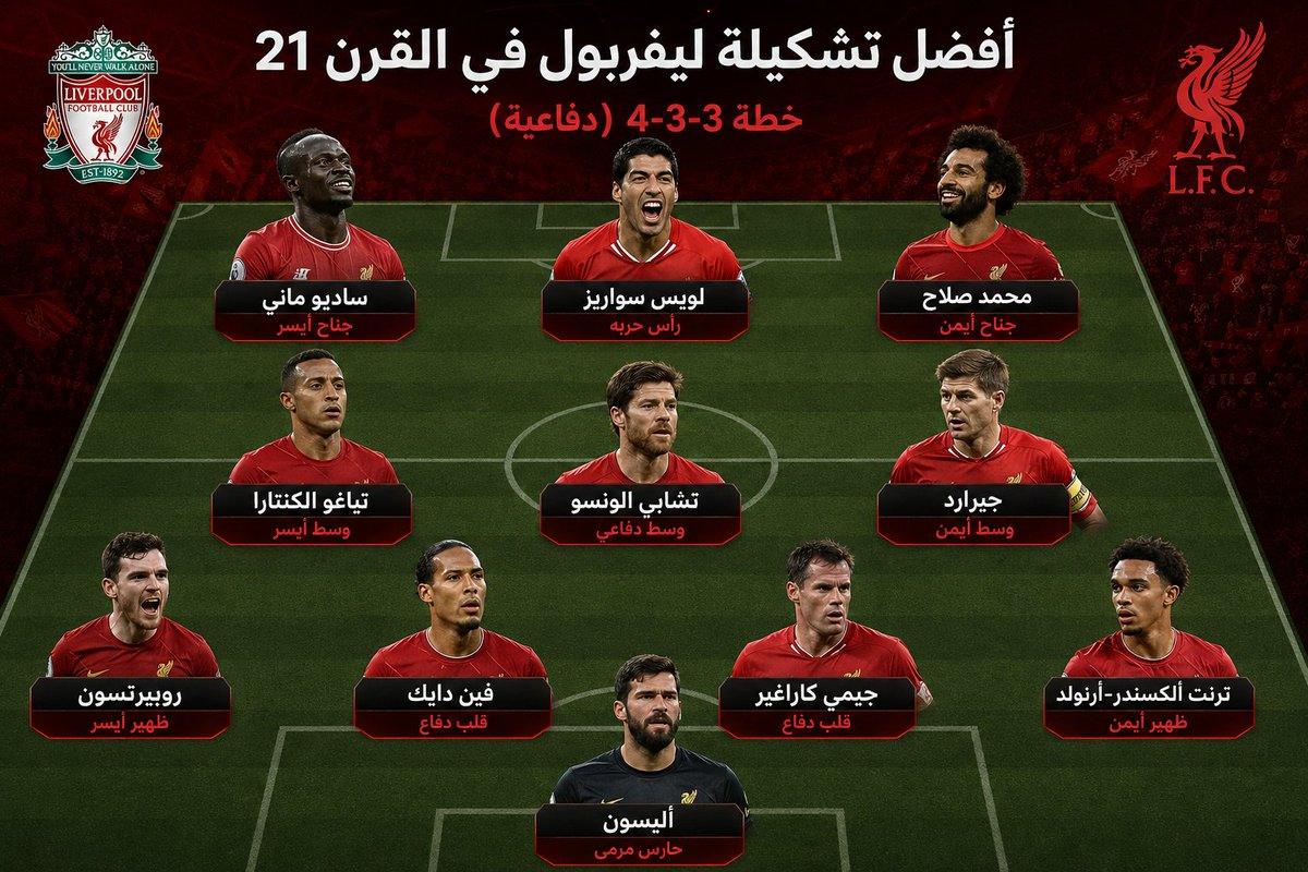 20_6 🏆 tweet media