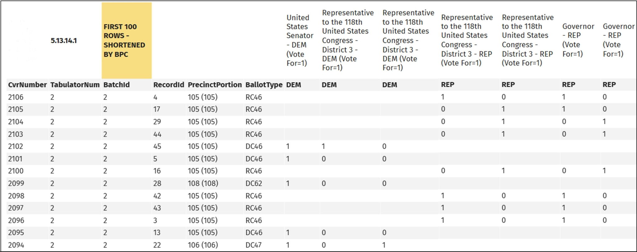 Owen Gregorian (@OwenGregorian) on X