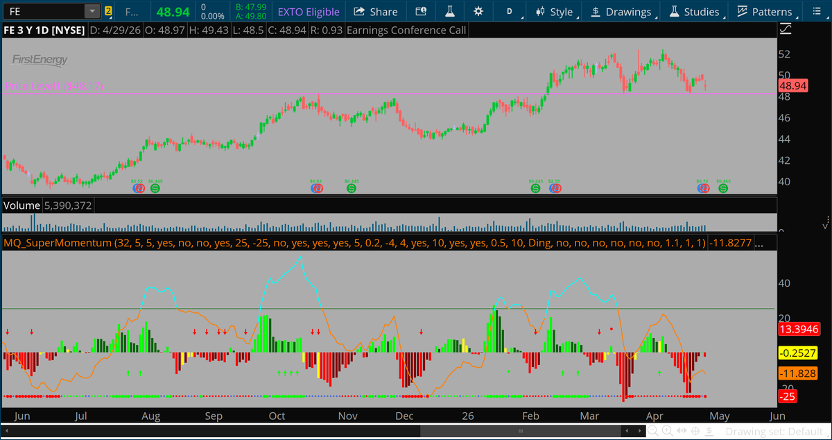 Base Camp Trading tweet media