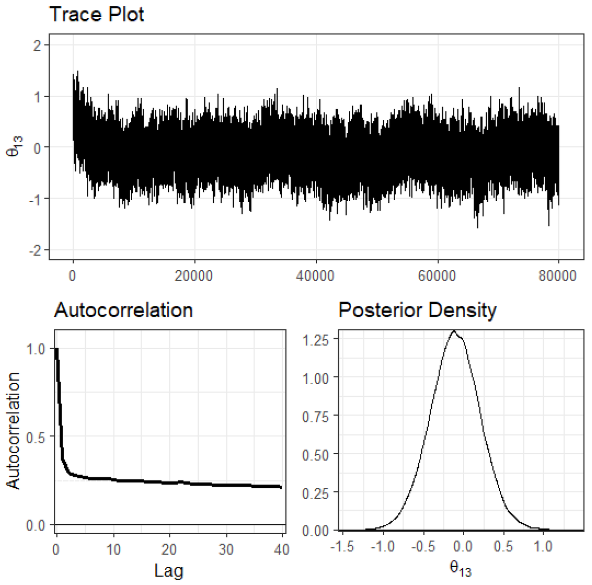 Stats MDPI tweet media