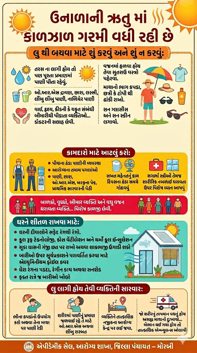 DIECO MORBI tweet media