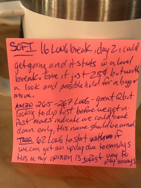 April 30, 2026 - My #stickynote 📝📊

What is up everyone, getting the desk fired up for the morning broadcast on TraderTV.live! Here is exactly what I am watching for the open today: 👇🔥

🟢 $SOFI 16.00 LONG BREAK: Day 2, could get going and it starts with a level