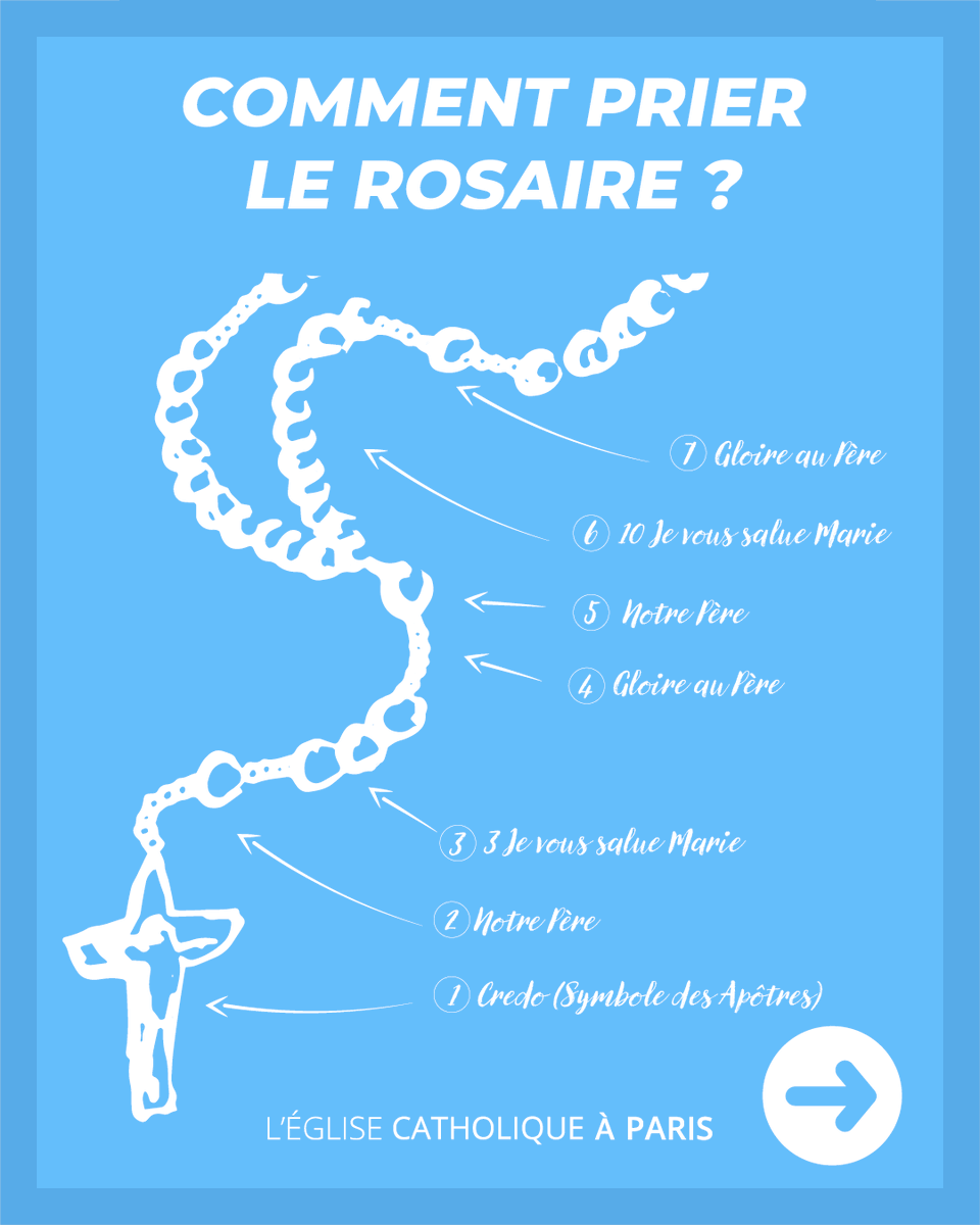 Diocèse de Paris tweet media