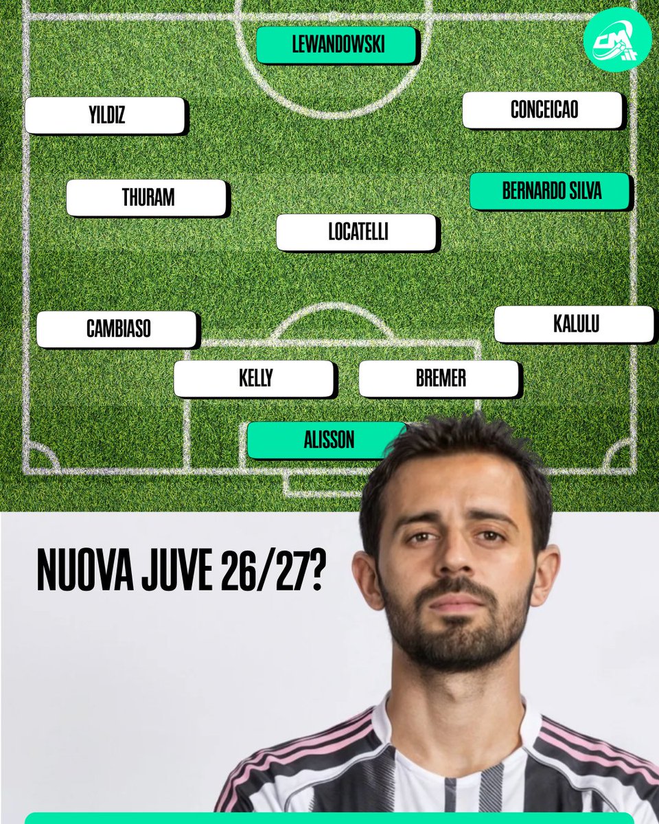 calciomercato.it tweet media