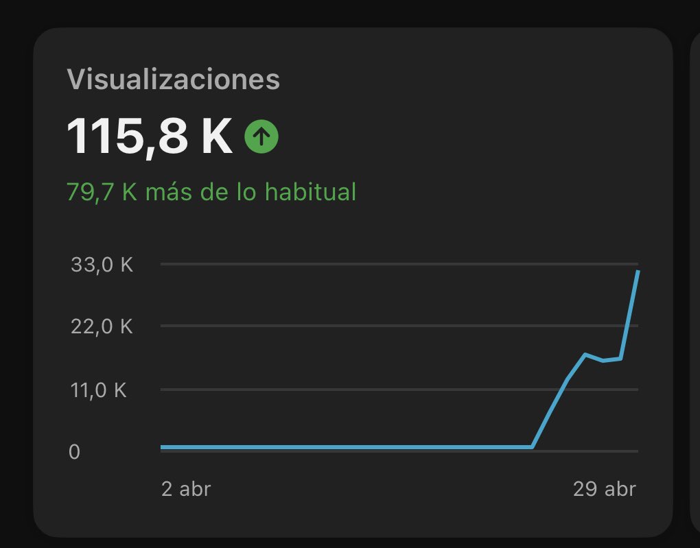 Tonacho Fonty tweet media