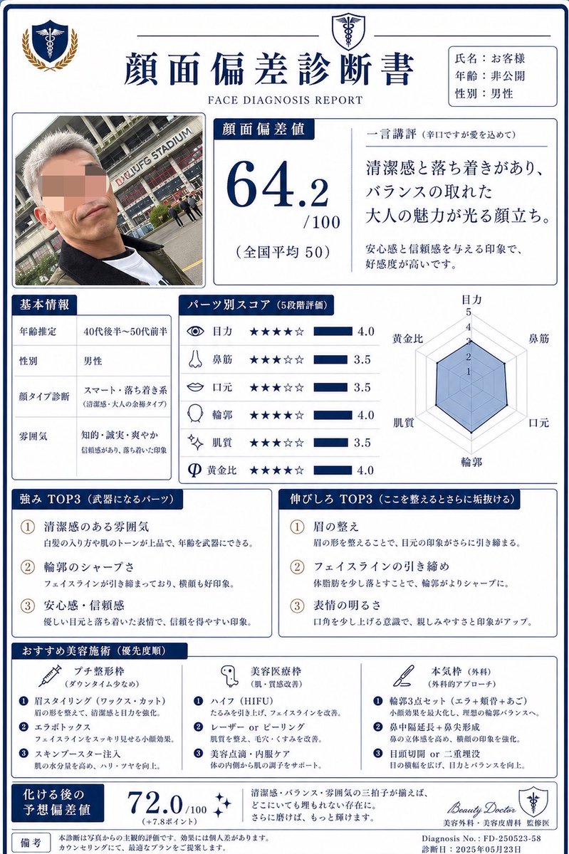 真・NIQ.ATSUKI-1Ø·͜·✌︎´ tweet media