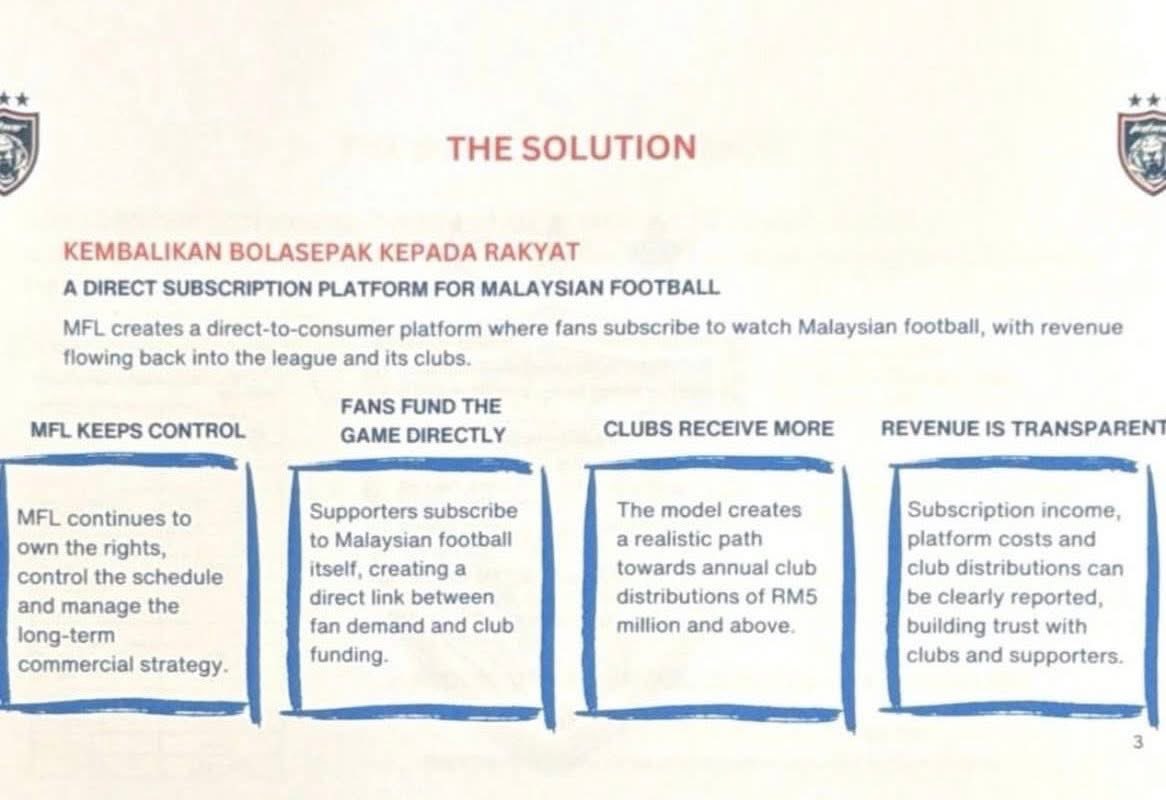 SNE Sports tweet media