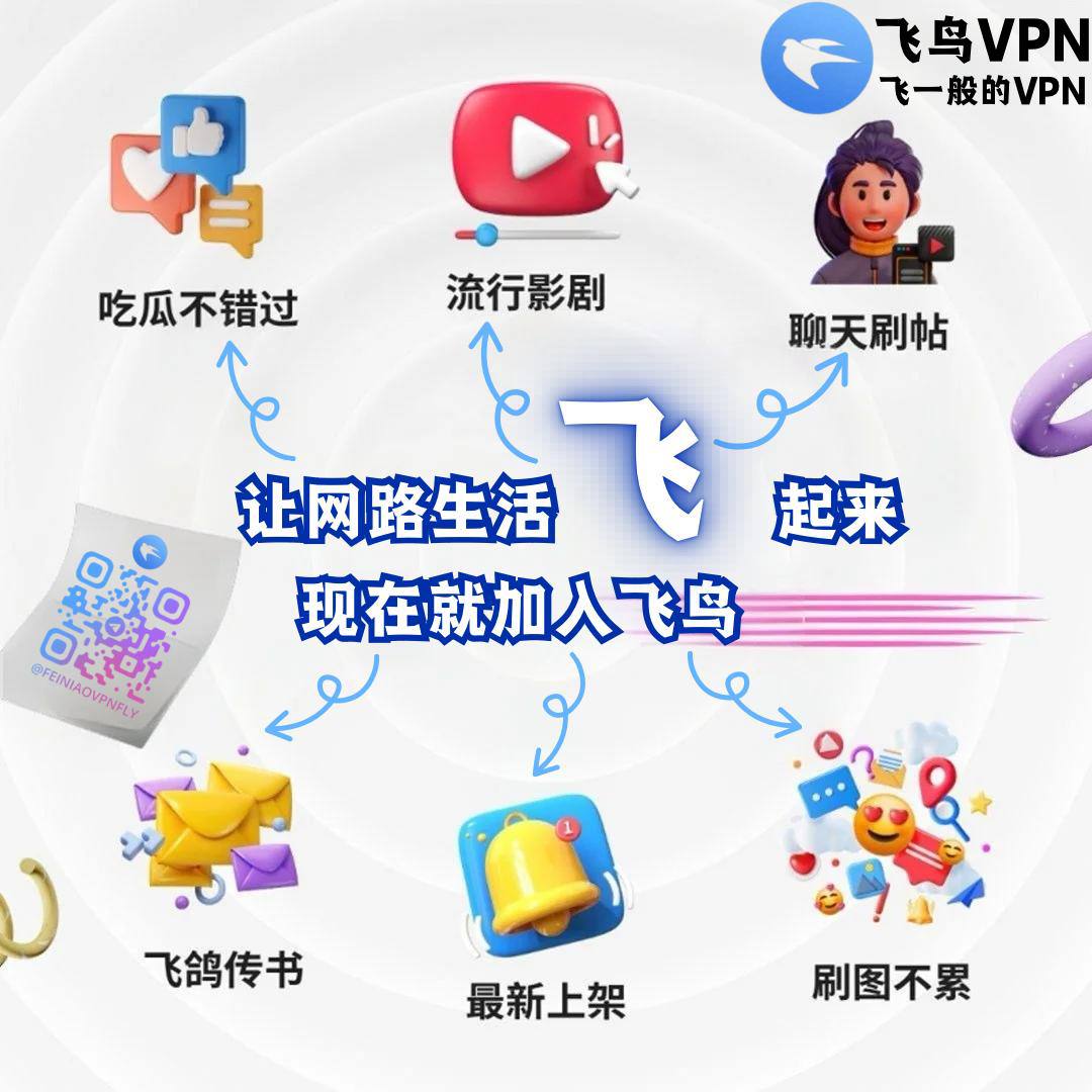 vpn tweet media