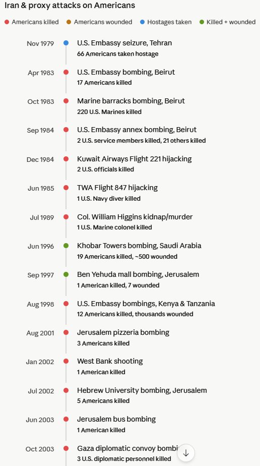 KyRedneck tweet media