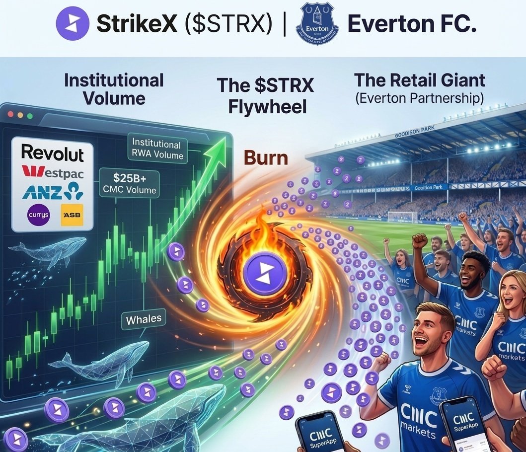 Tokenisable tweet media