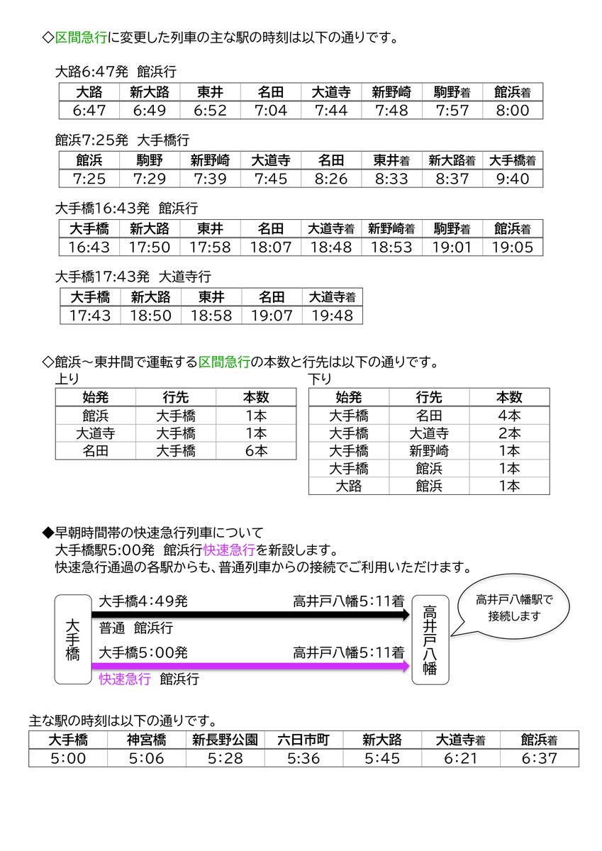 溝月レイル＠列車運転ゲーム「TRAIN CREW」開発 tweet media