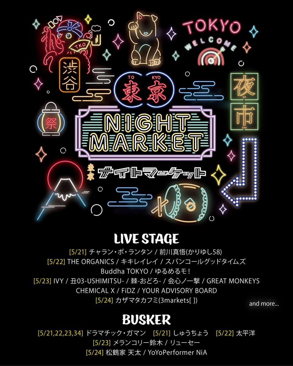 3markets［ ］ (@3markets) / Posts / X