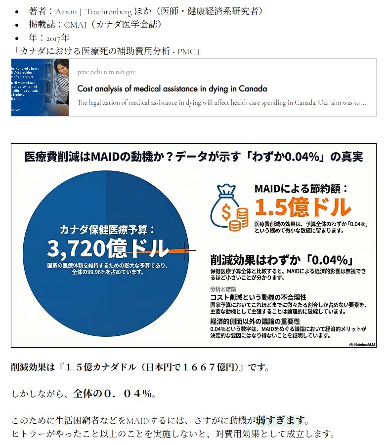 リップディー Rest in Peace with Dignity（RiP:D) tweet media