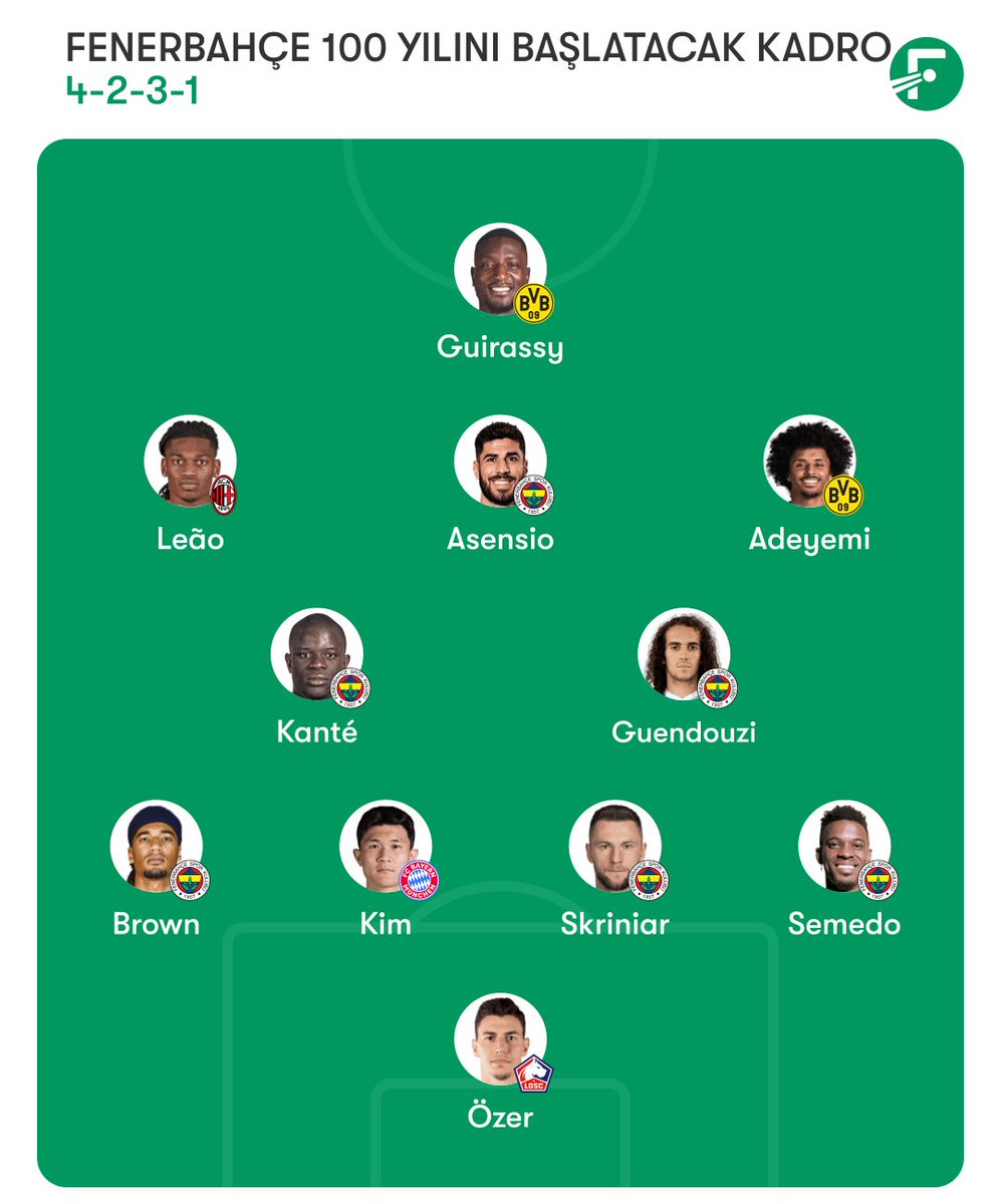 Musa tweet media