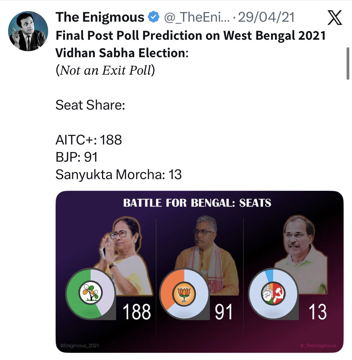 Azaaad Gurjar tweet media