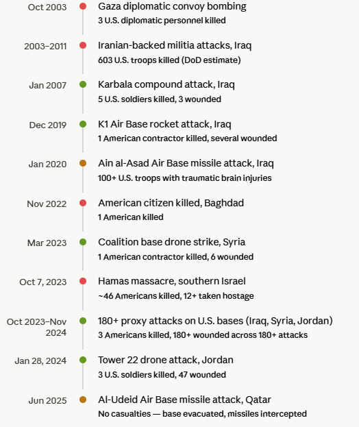 KyRedneck tweet media