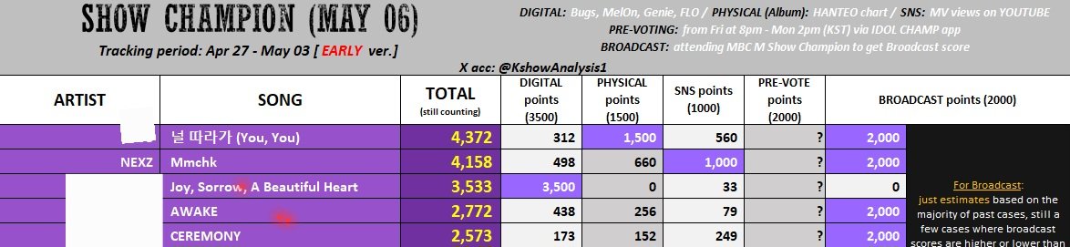 Vena💫𐀔🥟🐶 🐧🐻‍❄️🐈‍⬛ tweet media