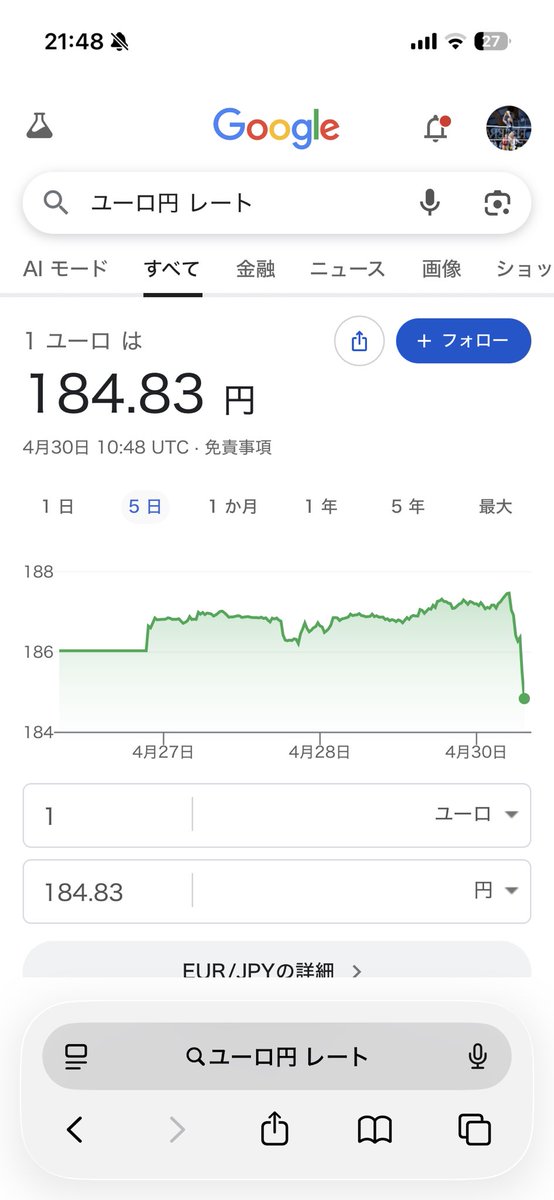 もっと下がってええんやで