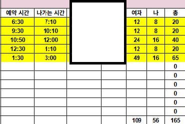 KJkorea11's tweet photo. 📢 日本人女性募集（ホテル勤務）

こんにちは😊 韓国で特別な経験をしてみたい日本人女性の方のための求人案内です。

🏨 勤務地
韓国（釜山・蔚山エリア）内のホテル（快適で安全な勤務環境）

💼 業務内容
ホテルでの接客およびサービス業務
韓国人のお客様対応およびコミュニケーション
効率的に収入を得られるシステム

👩 応募資格
日本国籍の女性
基本的な韓国語または英語が可能な方（初心者も応募可能）
明るく親切な性格の方
海外経験を積みたい方
短期間で安定した収入を得たい方

✨ メリット
自由な勤務期間と1日9万円以上の収入
勤務期間終了後、韓国旅行も自由に可能

✈️ ショッピングやグルメ巡りなど韓国文化に関心のある方は、整形およびビューティーケア体験も可能 💄
宿泊先の提供および生活サポートあり

💰 給与・勤務条件
給与ランク：相談の上決定（経験者優遇）
勤務期間：相談可能（柔軟に調整可能）
詳細は面接時にご案内いたします

📩 応募方法
簡単な自己紹介とともにご応募ください
（名前／年齢／身長／写真／韓国語の可否）
詳細情報は面接後にご案内いたします

韓国で働きながら、お金を稼ぎ、旅行やさまざまな経験を一緒に楽しみたい方のご応募をお待ちしております🌸