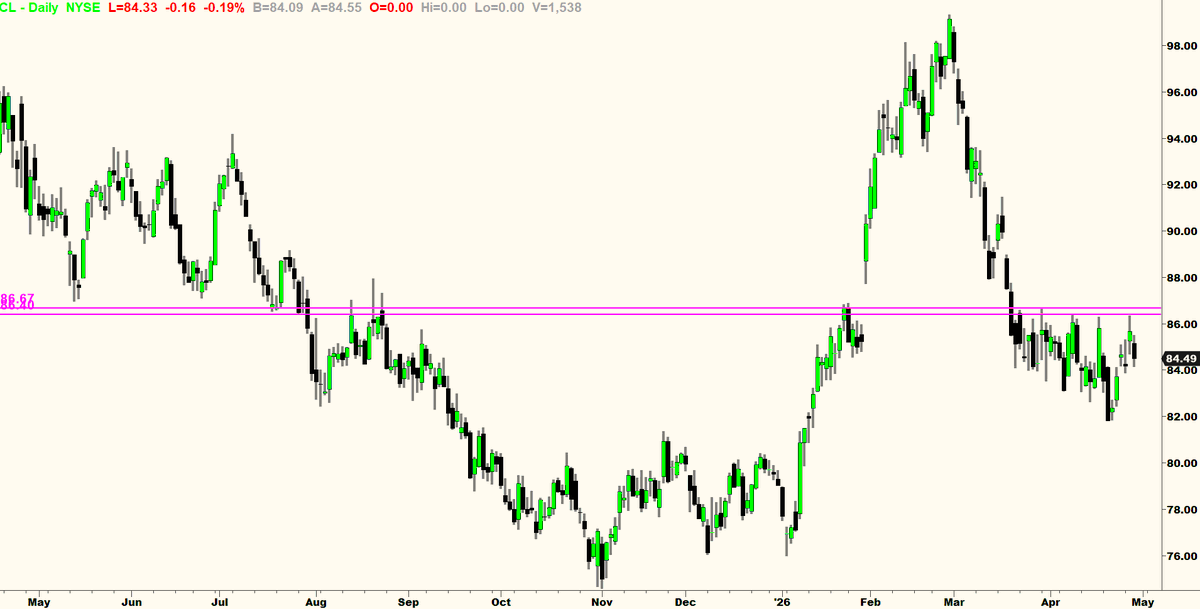 Thomas Wood tweet media