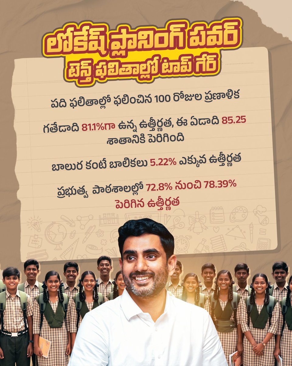 Bhavishyathuku Babu Guarantee tweet media