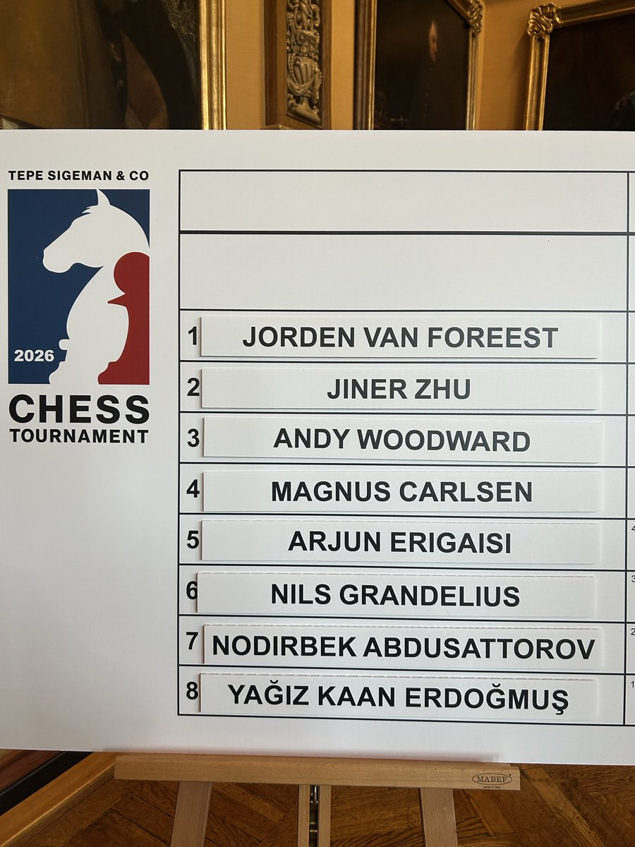 Arno Eliëns ♟ tweet media