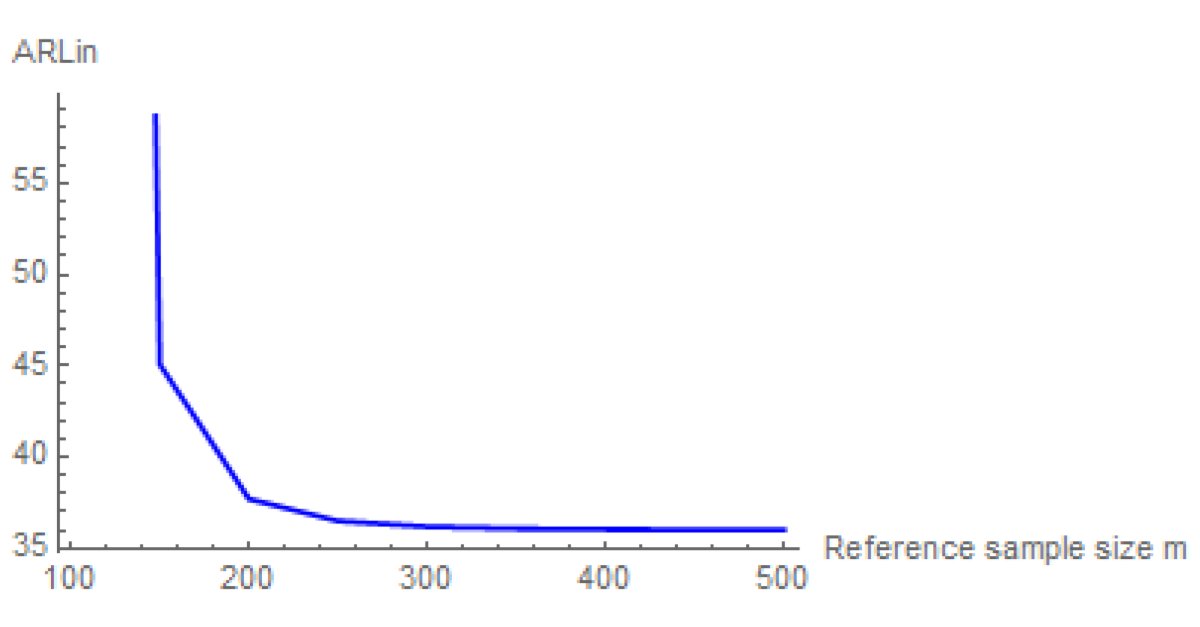 Stats MDPI tweet media