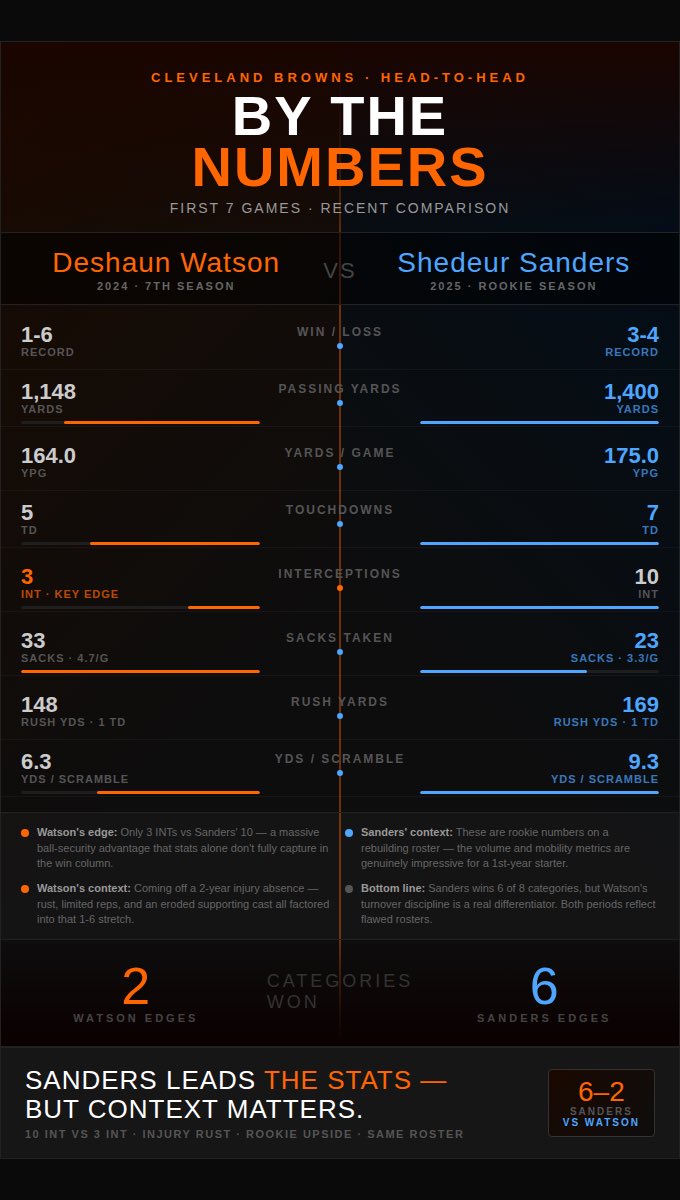 Blessed Tega tweet media