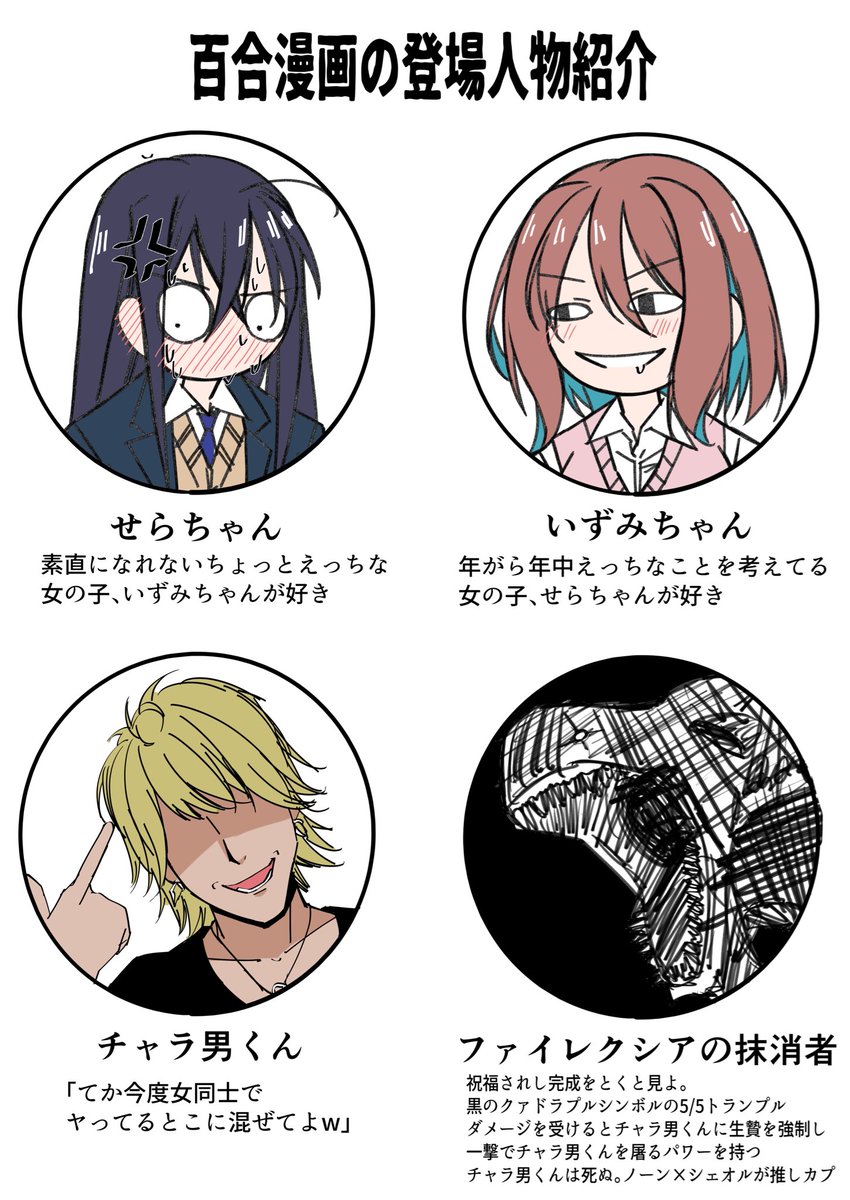 #今月描いた絵を晒そう

みんなの抹消者くん好きが見れてよかったw 