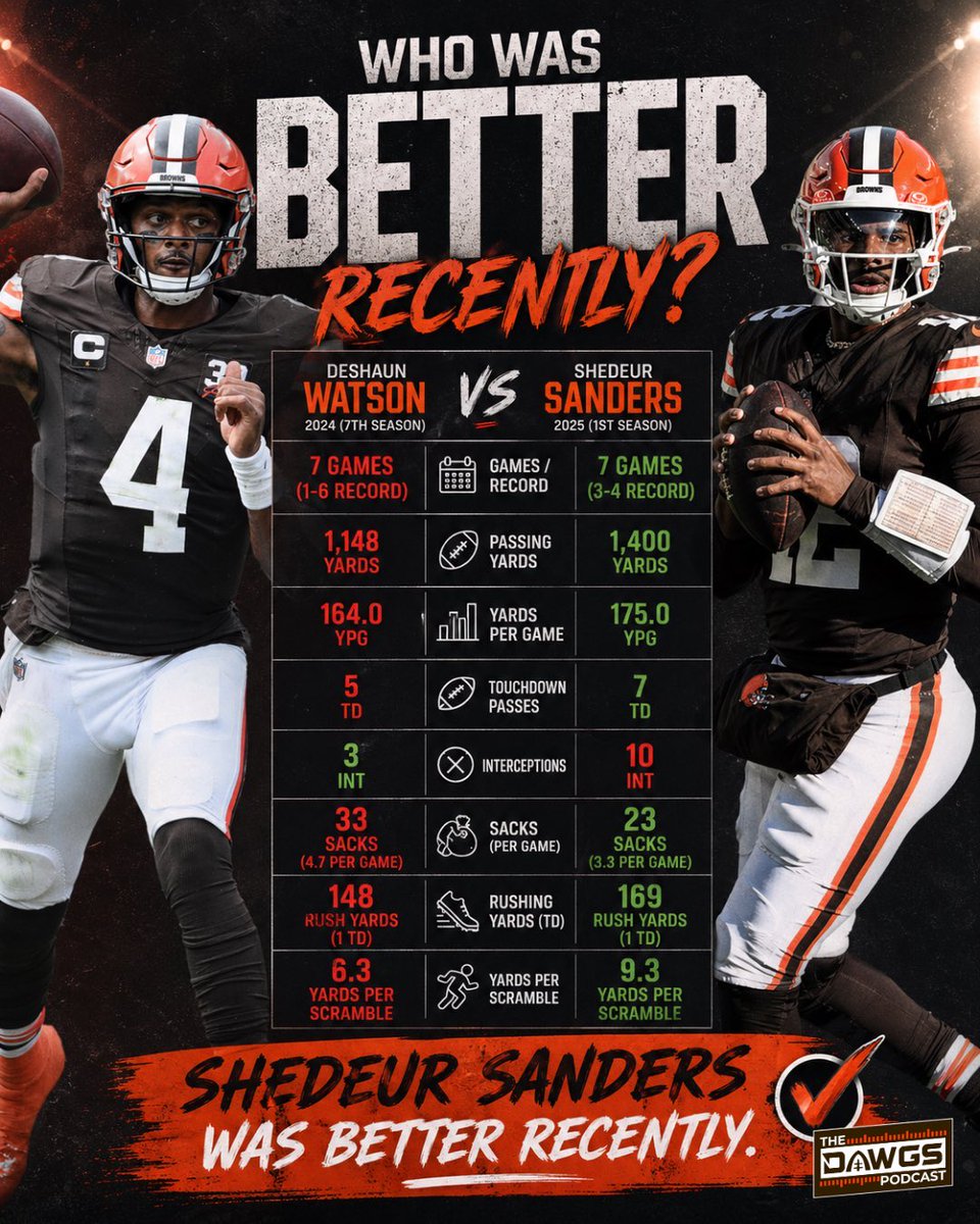 Blessed Tega tweet media