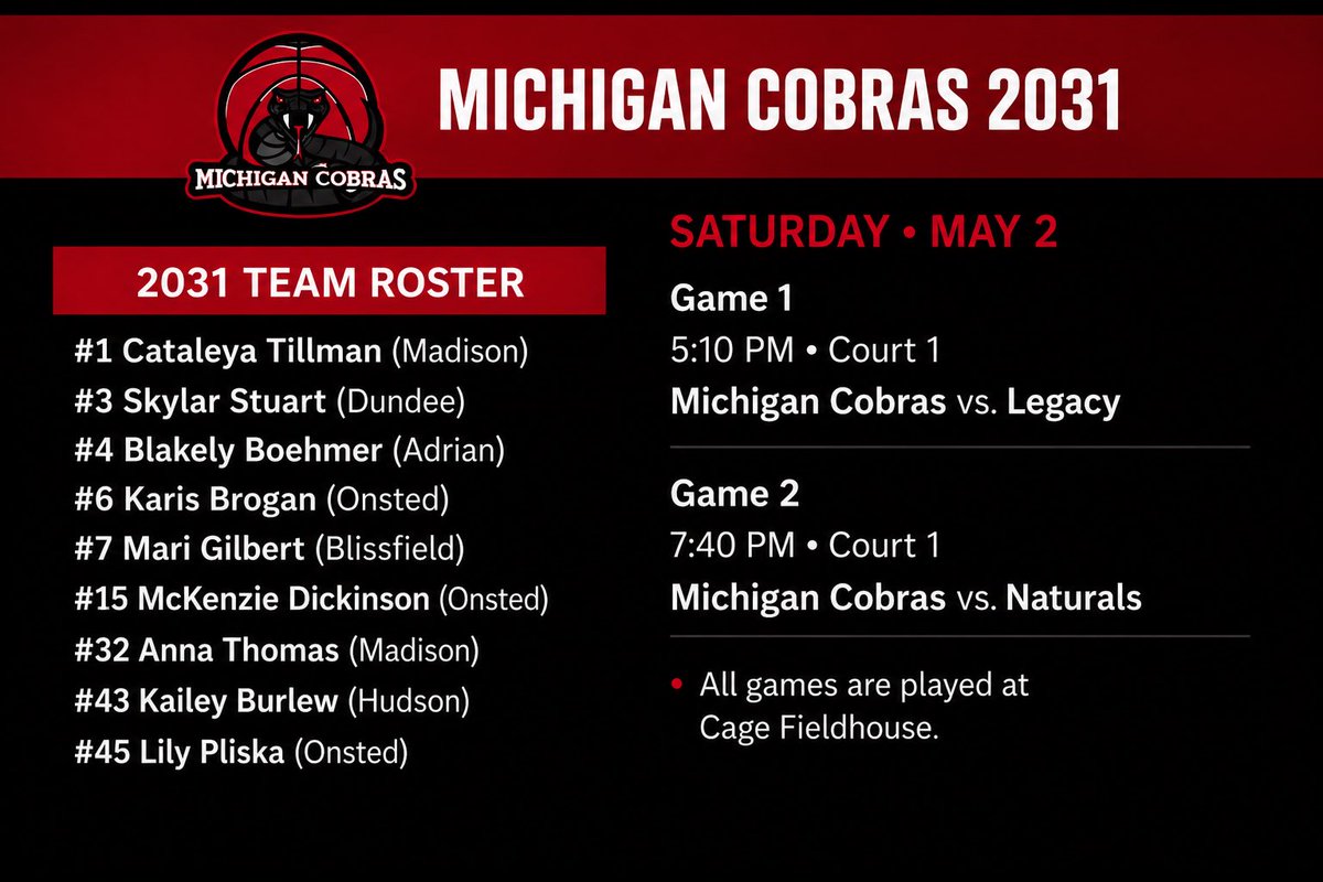 Michigan Cobras Basketball tweet media