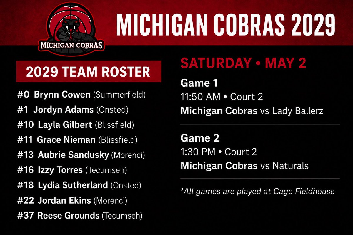 Michigan Cobras Basketball tweet media
